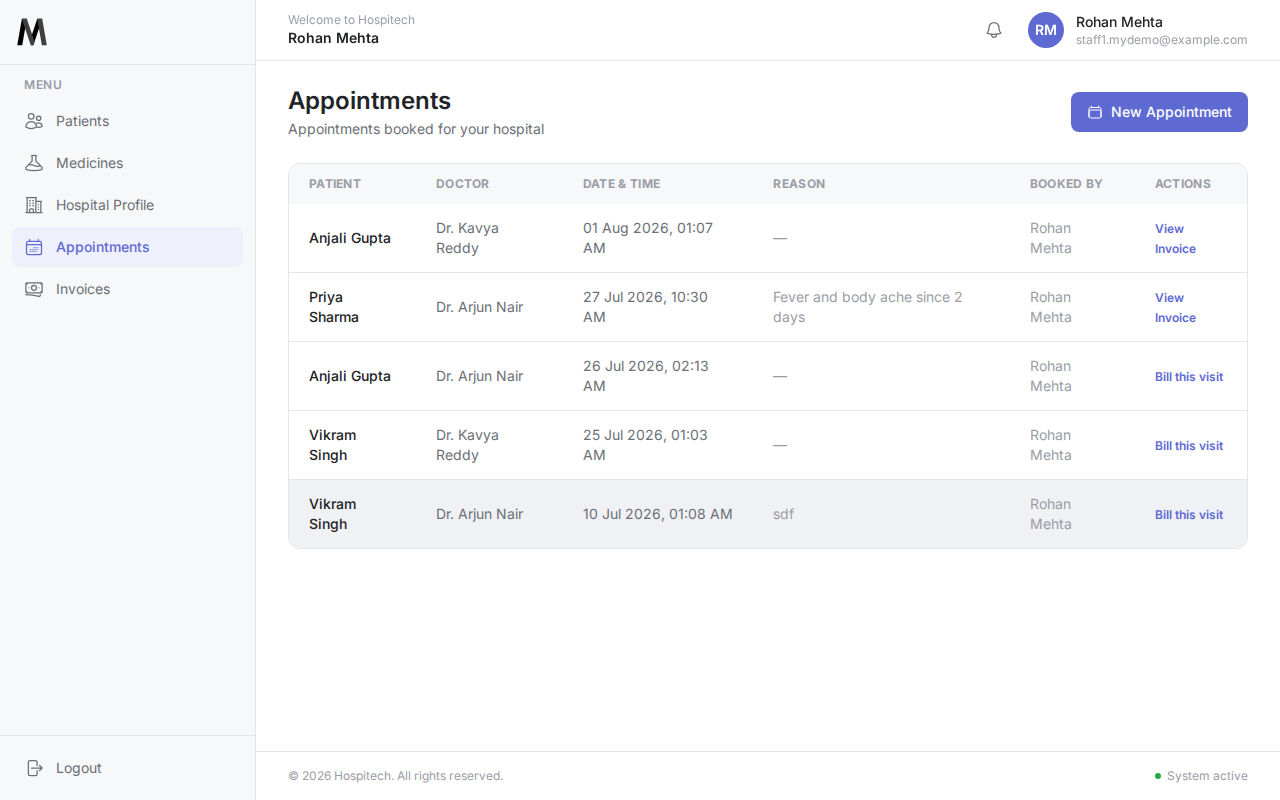Appointments list showing Priya Sharma booked with Dr. Arjun Nair